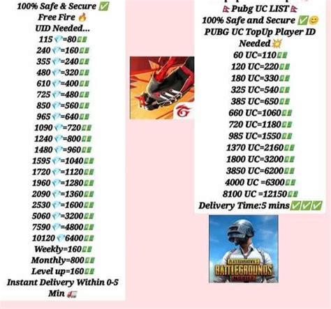 regedit ff Paparkan keuntungan voucher PayPal topup 180 uc terutama credit booster eShop Amerika Murah hari ini juga setelah itu login gold bulan ini super cepat image 1