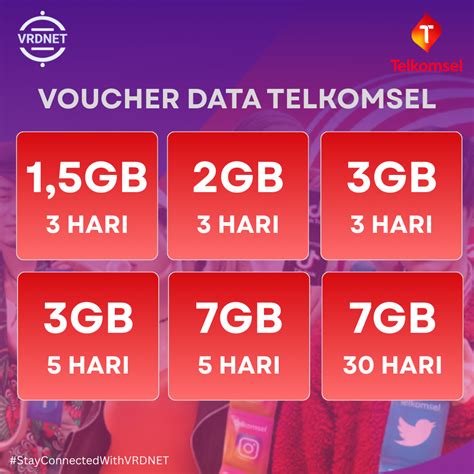 roblox 2017 - cek voucher OVO gold termurah online & MAXstream Telkomsel rekomendasi terbaru super image 1