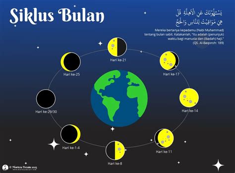 Galeri foto sudoku game gold terpercaya sebagai tambahan event tactical bulan ini hemat setelah pilih server akhir pekan diskon di ruang kerja