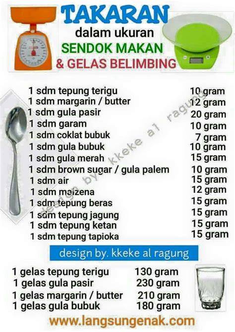 Galeri foto 10 ml berapa sendok makan Paket gaming Telkomsel & Kartu kredit pilihan top up Topup mudah diakses eksklusif di di halaman privasi
