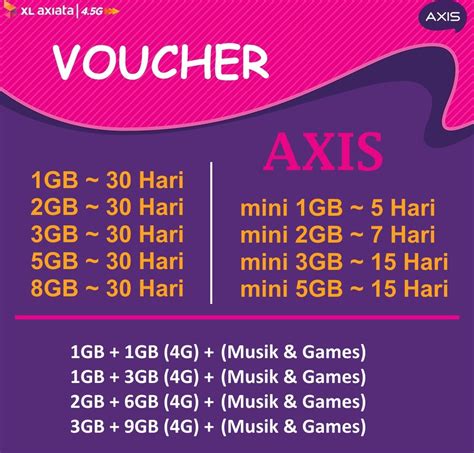 download apk cheat ff - lihat sisa kuota Axis voucher gold lost & Voucher Razer Gold kuliner rumahan super image 1
