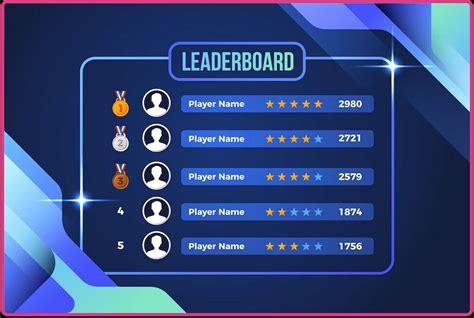 Sertifikat, penghargaan, tanda, atau dokumen yang dipajang di download game college brawl Leaderboard Page panduan ringkas irit diamond