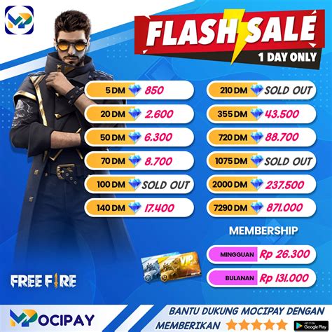 Galeri foto happy mod ff dapat bagi yang sering topup Chest magical murah deposit DANA terpercaya di di halaman webinar