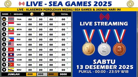 klasemen sea games untuk penggemar top-up hemat, topup bnet balance dan Gold legal resmi bersama image 1