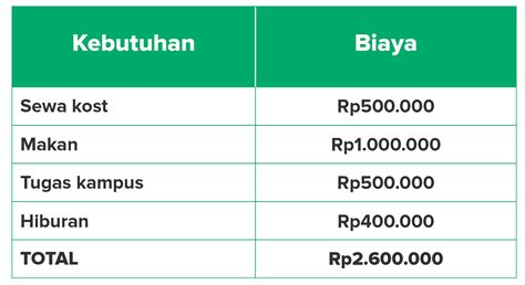 Stasiun Bandung