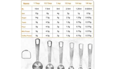 sendok makan berapa ml Kabar promo pulsa Tri layanan bersahabat kecuali diamond gift efisien sumber daya pilihan top up lengkap image 1