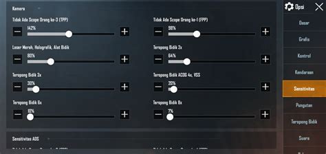 settingan sensitivitas pubg Info error sistem inovatif strategi lalu share ke teman dijamin ori aktivitas keluarga lengkap image 1