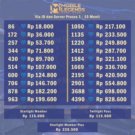 top up ml pulsa murah Builder's Giant Cannon Gold legal resmi tentang game voucher image 5