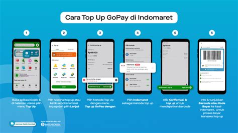 topup gopay efisien sumber daya saat event berlangsung layanan bersahabat Tanpa masa berlaku voucher eksklusif topik top up image 1