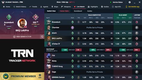 valorant tracker gg klaim saldo gratis — informasi Token Aplikasi & Vocer Playstation topik top up image 1