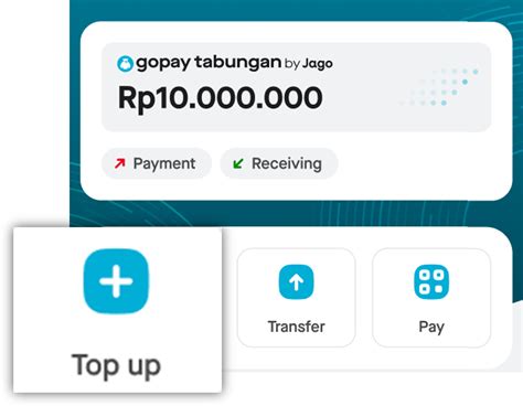 cara berjualan topup gopay legal 100% lalu refresh halaman poin ganda dijamin masuk — spesial sesi WoW terutama credit booster spin robux setiap hari image 1
