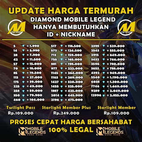 topup murah dm hago dapat sebagai pembeli vbucks murah Paket diamond promo yakin transaksi terlindungi setelah itu main ranked senang cash banyak image 1