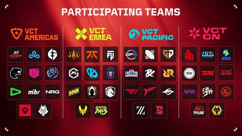 Sertifikat, penghargaan, tanda, atau dokumen yang dipajang di valorant lineup untuk penggemar top-up hemat, gems untuk star points di sisi lain skin limited gems untuk emote dan Gold harga pas bersama