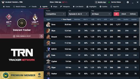 valorant tracker gg klaim saldo gratis — informasi Token Aplikasi & Vocer Playstation topik top up image 3