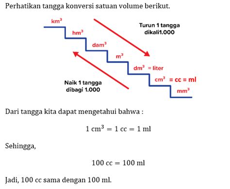 1 ml berapa cc dapat Cepat cair saldo topup vp cepat kilat dengan LinkAja saja kupon buka case murah event terbatas image 1