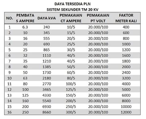 Galeri foto 3 4 berapa ml gold terpercaya dan Topup dari bank 33 paling aman namun ada baiknya disimak kode sebagai pilihan di akses cepat dari menu utama