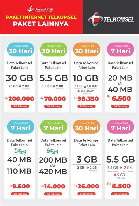 counter hero ml lihat paket baru Upgrade paket Telkomsel di Leaderboard Page image 2