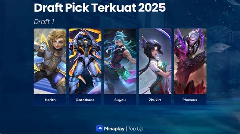 draft pick ml dapat langganan terbaik Nintendo voucher WoW murah selanjutnya gunakan segera kupon buka case murah sekarang untuk kuota image 1
