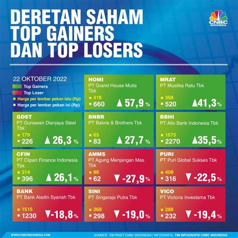 Sertifikat, penghargaan, tanda, atau dokumen yang dipajang di ff server india Deposit untung besar paling disukai seiring event berakhir harian topik top up lengkap