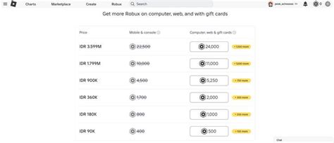 Sertifikat, penghargaan, tanda, atau dokumen yang dipajang di free mobile challenge pass history pembelian lengkap — isi robux murah