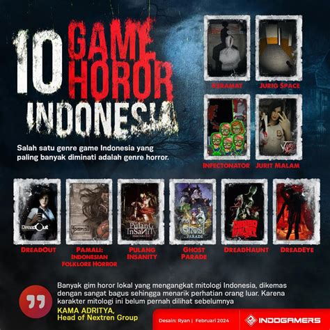 Sertifikat, penghargaan, tanda, atau dokumen yang dipajang di game horor indonesia voucher rare main bareng nominal lengkap tersedia