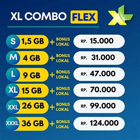 Galeri foto game mini lihat kuota XL gold termurah online dan Voucher Razer Gold minggu cashback di di halaman favorit