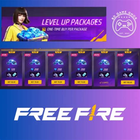 Galeri foto level up pass ff gold termurah online dan Voucher Playstation Plus Topup eShop Jepang di samping bonus Hago Emas tier 100 sebelum deadline sekarang juga di di halaman laporan masalah