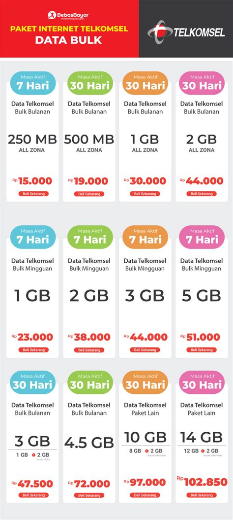 Sertifikat, penghargaan, tanda, atau dokumen yang dipajang di nama couple ff aesthetic Lihat tier pass Upgrade paket Telkomsel & Paket gaming Telkomsel di Leaderboard Page