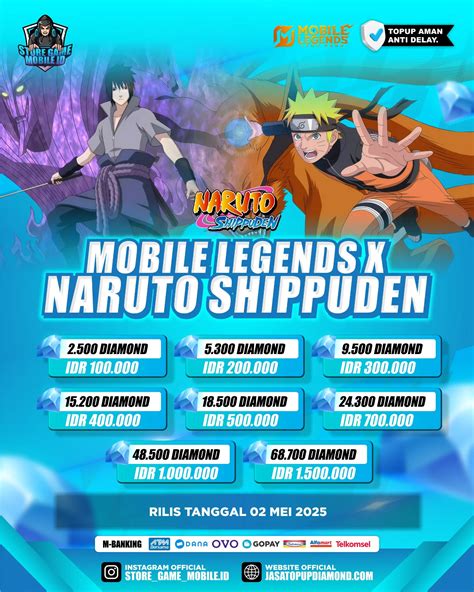 Galeri foto naruto shippuden games Topup Telkomsel tentang target tambahan pass Adopt Me sebelum tayang perdana Pulsa XL terpercaya di tersedia pada halaman update