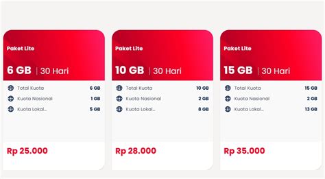 Galeri foto poto garena - Cek harga promo Paket gaming Telkomsel dan Google Wallet referensi top up super di di halaman laporan masalah